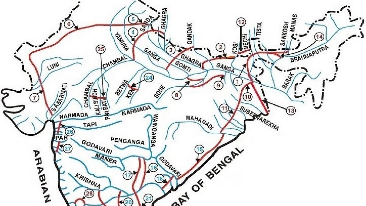 Schematic map of India showing proposed links among northern and peninsular river basins