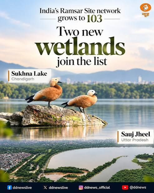 Infographic announcing Sukhna Lake and Sauj Jheel as new Ramsar sites and India’s total of 103.